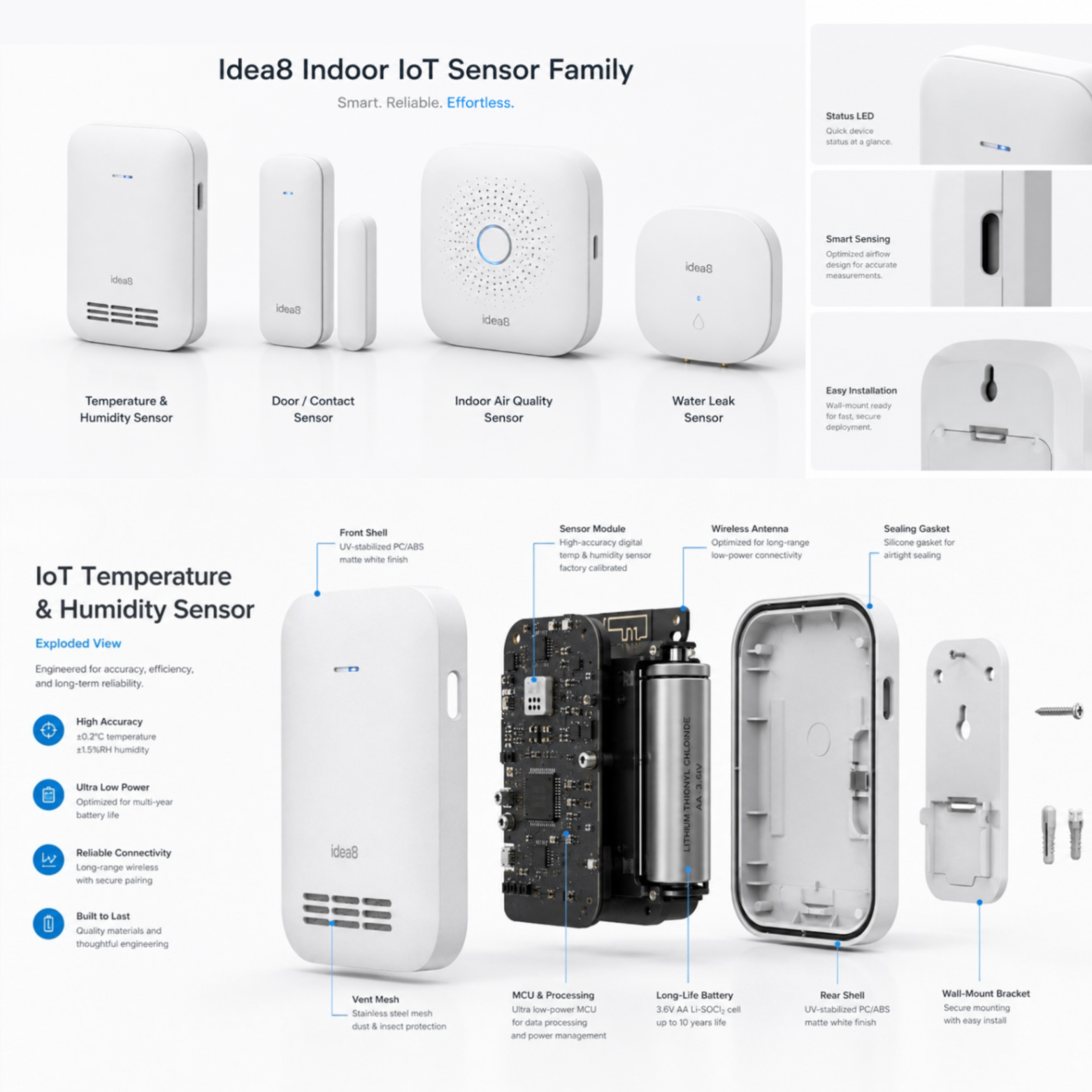Indoor IoT sensor family with temperature, door contact, air quality, and leak sensor concepts