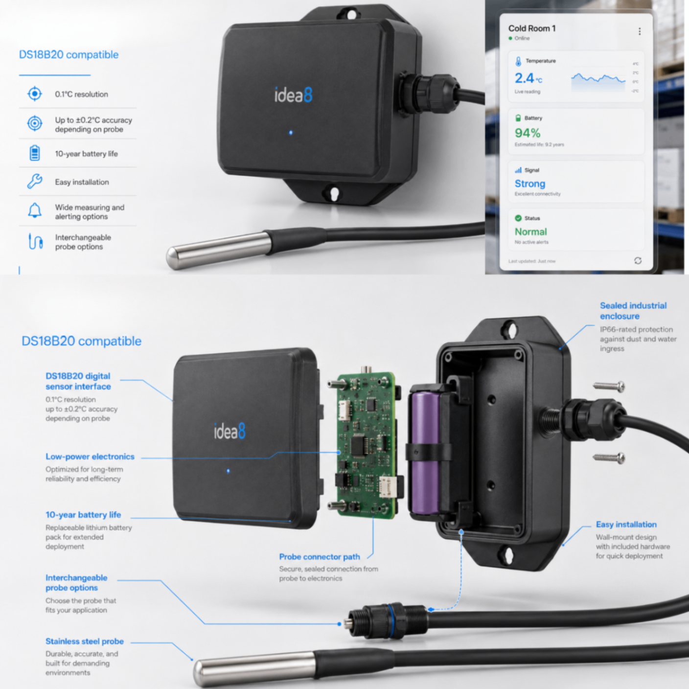 Industrial temperature monitoring device with probe, enclosure details, and dashboard interface