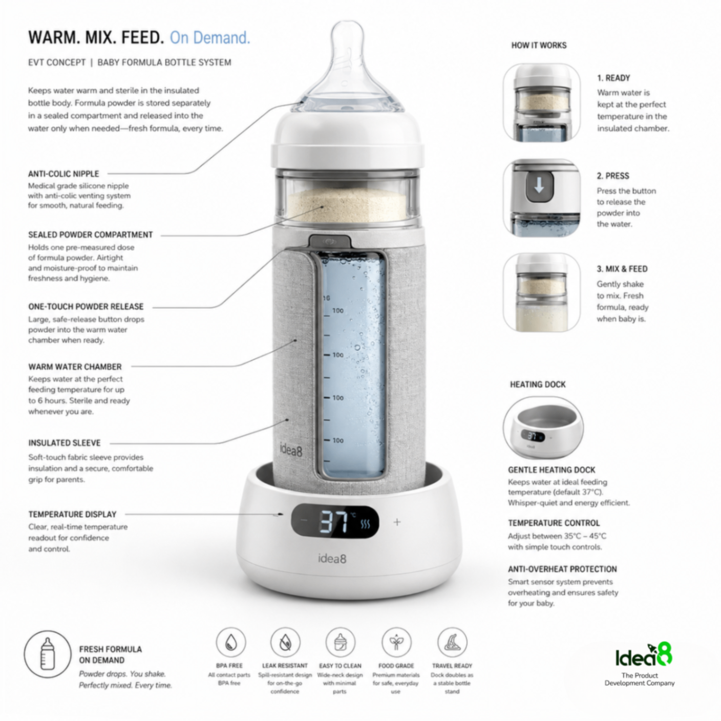 On-demand baby formula bottle concept with warm water chamber and mixing workflow